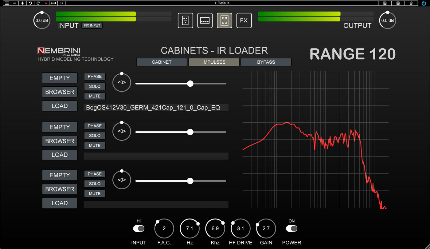 Range 120 Guitar Amplifier