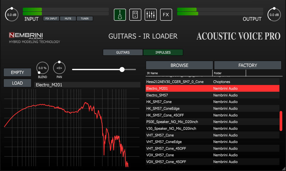 Acoustic Voice Pro Guitar Preamplifier – Nembrini Audio