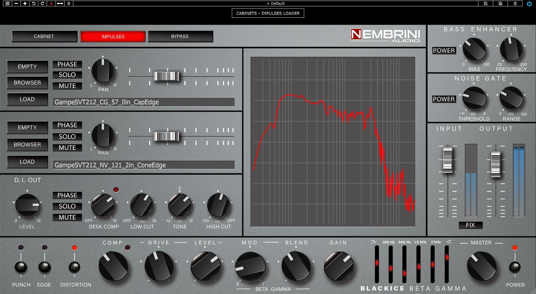 Blackice Beta Gamma Bass Amplifier β Nembrini Audio