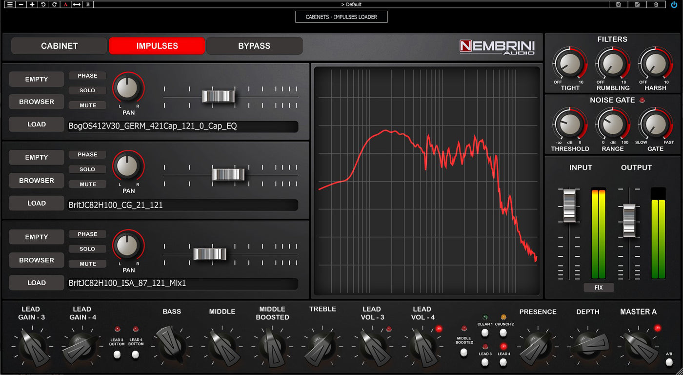 EN Hardball Metal Head Guitar Amplifier